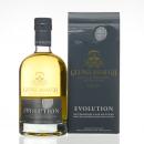Glenglassaugh, Evolution